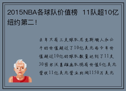 2015NBA各球队价值榜  11队超10亿 纽约第二！